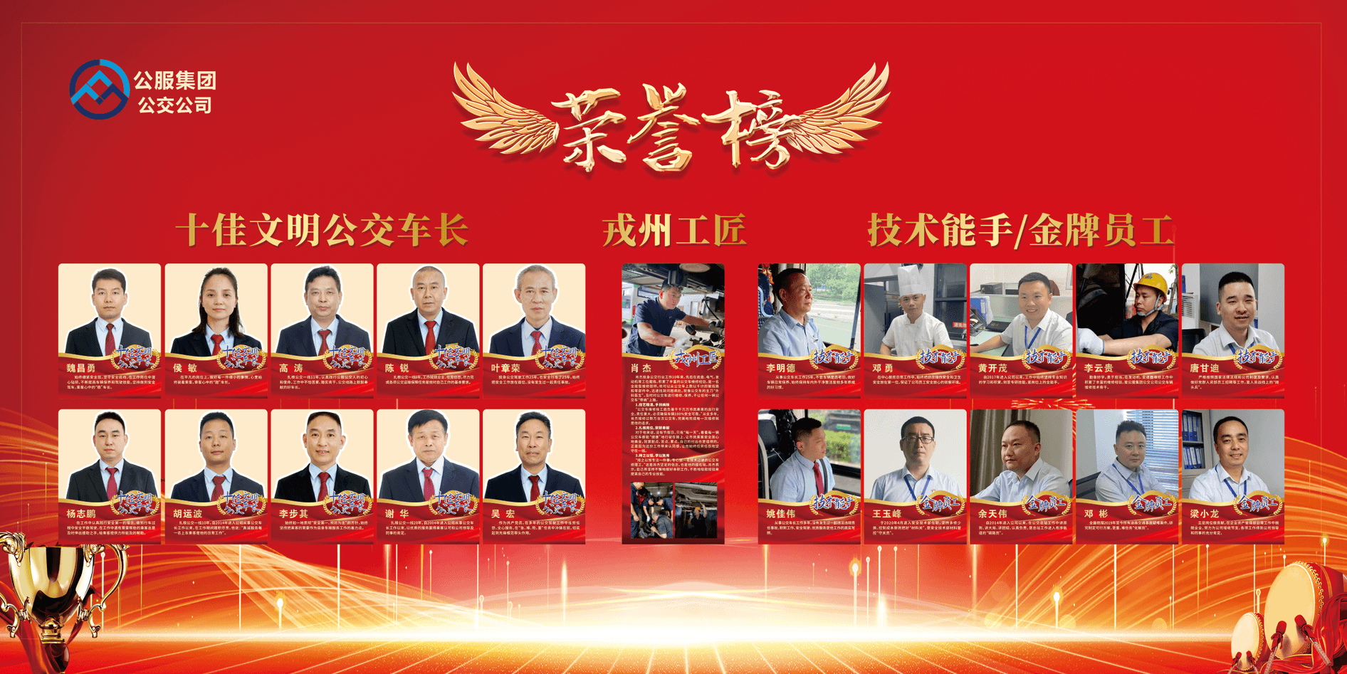 筑夢(mèng)十米車(chē)廂，書(shū)寫(xiě)人生價(jià)值  |  他們登上榮譽(yù)榜！